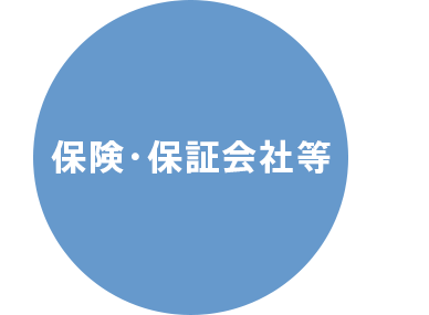 保険・保証会社等