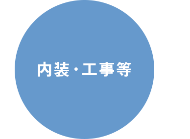 内装・工事等